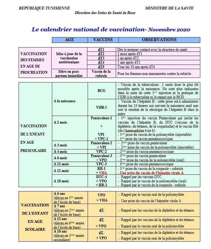Calendrier National De Vaccination Info Maman